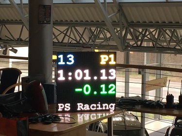 Papan Masa Sewaan Luar P6 Diterajui Paparan Di Hungary